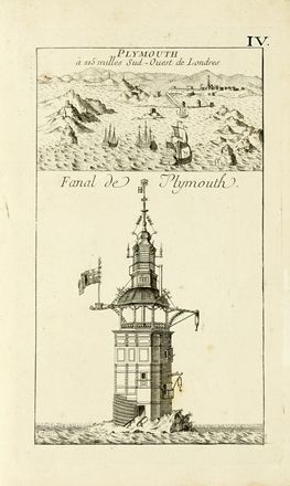 Recueil des villes ports d'Angleterre tiré des grands plans de Rocque et du portuland  [..]
