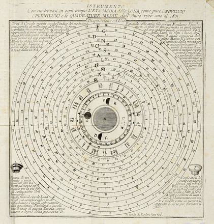  Tarello Camillo : Ricordo d'agricoltura [...] corretto, illustrato, aumentato con note...  - Asta Libri, autografi e manoscritti - Libreria Antiquaria Gonnelli - Casa d'Aste - Gonnelli Casa d'Aste