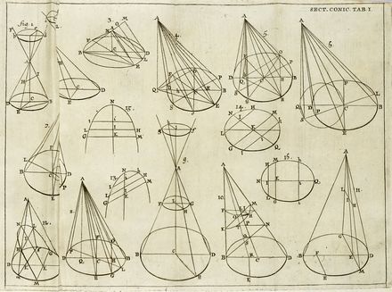  Tacquet Andr : Elementa Euclidea geometriae planae, ac solidae... Tomus primus (- secundus). Geometria, Scienze tecniche e matematiche  Ruggiero Giuseppe Boscovich  (Ragusa, 1711 - Milano, 1787)  - Auction Books, autographs & manuscripts - Libreria Antiquaria Gonnelli - Casa d'Aste - Gonnelli Casa d'Aste