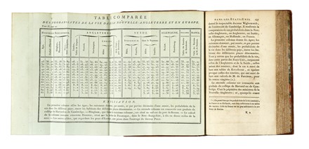  Brissot de Warville Jacques-Pierre : Nouveau voyage dans les tats-Unis de l'Amrique septentrionale, fait en 1788 [...]. Tome premier (-troisime).  - Asta Libri, autografi e manoscritti - Libreria Antiquaria Gonnelli - Casa d'Aste - Gonnelli Casa d'Aste