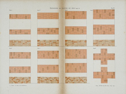  Testi Laudedeo : L'arte del fabbricare.  Camillo Boito  - Asta Libri a stampa dal XVI al XX secolo [ASTA A TEMPO - PARTE II] - Libreria Antiquaria Gonnelli - Casa d'Aste - Gonnelli Casa d'Aste
