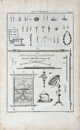  Ricci Elisa : Antiche trine italiane [...]. Trine a fuselli.  Charles Germain de Saint-Aubin  - Asta Libri a stampa dal XVI al XX secolo [ASTA A TEMPO - PARTE II] - Libreria Antiquaria Gonnelli - Casa d'Aste - Gonnelli Casa d'Aste