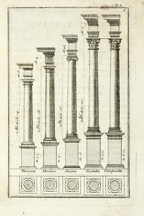  Barozzi (detto il Vignola) Giacomo : Regole de' cinque ordini d'architettura.  Giulio Cesare Bianchi  - Asta Libri a stampa dal XV al XIX secolo [Parte II] - Libreria Antiquaria Gonnelli - Casa d'Aste - Gonnelli Casa d'Aste