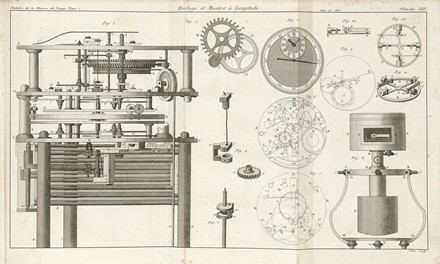  Berthoud Ferdinand : Histoire de la mesure du temps par les horloges... Tome premier (-second). Gnomonica - Meridiane e Orologi, Scienze naturali, Scienze tecniche e matematiche  - Auction Books from XV to XIX Century [II Part] - Libreria Antiquaria Gonnelli - Casa d'Aste - Gonnelli Casa d'Aste