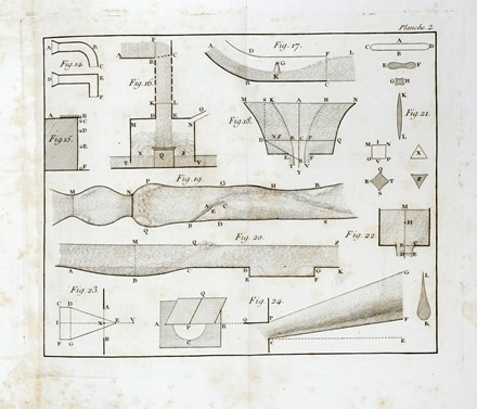  Venturi Giovanni Battista : Recherches expérimentales sur le principe de la communication latérale du mouvement dans les fluides...  - Asta Libri a stampa dal XV al XIX secolo [Parte II] - Libreria Antiquaria Gonnelli - Casa d'Aste - Gonnelli Casa d'Aste
