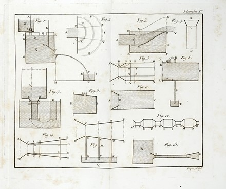  Venturi Giovanni Battista : Recherches expérimentales sur le principe de la communication latérale du mouvement dans les fluides...  - Asta Libri a stampa dal XV al XIX secolo [Parte II] - Libreria Antiquaria Gonnelli - Casa d'Aste - Gonnelli Casa d'Aste
