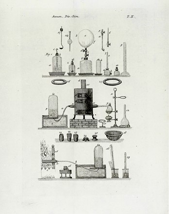  Accum Friedrich Christian : Lotto composto di 5 opere di chimica. Chimica, Strumenti scientifici, Scienze tecniche e matematiche, Scienze tecniche e matematiche, Scienze tecniche e matematiche  - Auction Books from XV to XIX Century [II Part] - Libreria Antiquaria Gonnelli - Casa d'Aste - Gonnelli Casa d'Aste