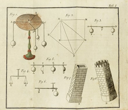 Lotto composto di 9 opere di fisica. Fisica, Scienze tecniche e matematiche  Leonardo Doveri, Bonaventura Corti  - Auction Books from XV to XIX Century [II Part] - Libreria Antiquaria Gonnelli - Casa d'Aste - Gonnelli Casa d'Aste