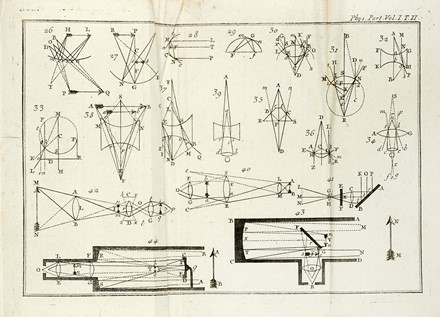 Lotto composto di 9 opere di fisica. Fisica, Scienze tecniche e matematiche  Leonardo Doveri, Bonaventura Corti  - Auction Books from XV to XIX Century [II Part] - Libreria Antiquaria Gonnelli - Casa d'Aste - Gonnelli Casa d'Aste