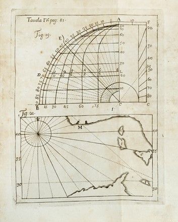 Dell'arte nautica opera estratta dai più illustri autori moderni. Nautica, Geografia e viaggi  - Auction Books from XV to XIX Century [II Part] - Libreria Antiquaria Gonnelli - Casa d'Aste - Gonnelli Casa d'Aste