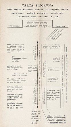  Marinetti Filippo Tommaso : Zang Tumb Tuuum. Adrianopoli ottobre 1912. Parole in libertà.  - Asta Libri, autografi e manoscritti - Libreria Antiquaria Gonnelli - Casa d'Aste - Gonnelli Casa d'Aste