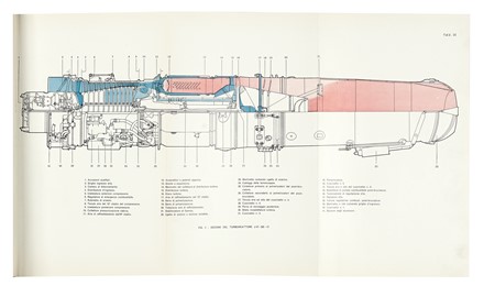Corso di istruzione sul reattore J47-GE-17. (Fiat - Divisione aviazione servizio assistenza).  - Auction Books, autographs and manuscripts - Libreria Antiquaria Gonnelli - Casa d'Aste - Gonnelli Casa d'Aste