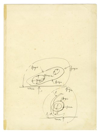  Lucio Fontana  (Rosario, 1899 - Comabbio, 1968) : Studio per il Manifesto Tecnico dello Spazialismo.  - Auction Modern and Contemporary Art [II Part ] - Libreria Antiquaria Gonnelli - Casa d'Aste - Gonnelli Casa d'Aste