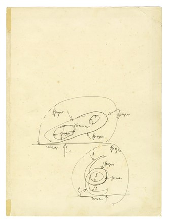  Lucio Fontana  (Rosario, 1899 - Comabbio, 1968) : Studio per il Manifesto Tecnico dello Spazialismo.  - Asta Arte Moderna e Contemporanea [Parte II] - Libreria Antiquaria Gonnelli - Casa d'Aste - Gonnelli Casa d'Aste