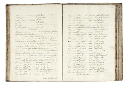 Anno Domini 421 [Storia di Venezia].  - Auction Books, autographs and manuscripts - Libreria Antiquaria Gonnelli - Casa d'Aste - Gonnelli Casa d'Aste