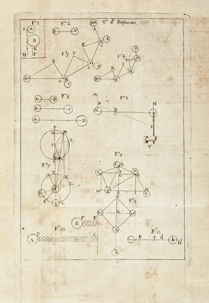  Narducci Tommaso : La quantità del moto, o sia La forza dell'acque correnti, dimostrata ne' diversi stati, e supposti delle medesime...  - Asta Libri, Autografi e Manoscritti - Libreria Antiquaria Gonnelli - Casa d'Aste - Gonnelli Casa d'Aste
