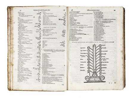  Passera (da Bergamo) Felice : Il nuovo tesoro degl?arcani farmacologici galenici, & chimici, o spargirici...  - Asta Libri, autografi e manoscritti - Libreria Antiquaria Gonnelli - Casa d'Aste - Gonnelli Casa d'Aste