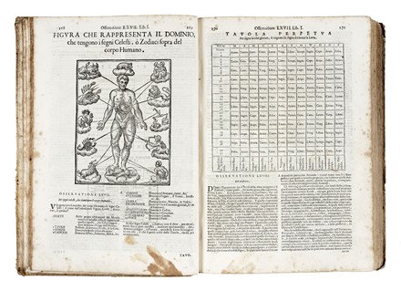  Passera (da Bergamo) Felice : Il nuovo tesoro degl?arcani farmacologici galenici, & chimici, o spargirici...  - Asta Libri, autografi e manoscritti - Libreria Antiquaria Gonnelli - Casa d'Aste - Gonnelli Casa d'Aste