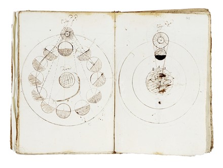 Rationalis et Experimentalis Phisicae Compendiosus Tractatus. Fisica, Scienze tecniche e matematiche  - Auction Books, Autographs and Manuscripts - Libreria Antiquaria Gonnelli - Casa d'Aste - Gonnelli Casa d'Aste