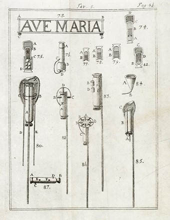  Alberti Giuseppe Antonio : La pirotechnia o sia trattato dei fuochi d'artificio. Fisica, Strumenti scientifici, Scienze tecniche e matematiche, Scienze tecniche e matematiche, Scienze tecniche e matematiche  - Auction Libri, Autografi e Manoscritti - Libreria Antiquaria Gonnelli - Casa d'Aste - Gonnelli Casa d'Aste