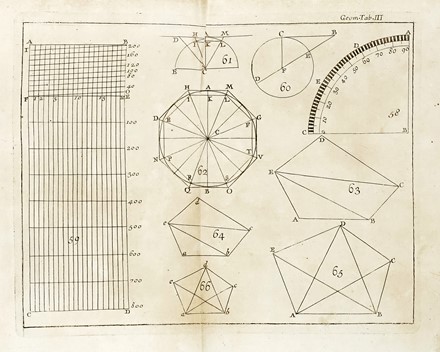  Boscovich Ruggiero Giuseppe : Elementorum universae matheseos... Tomus 1 [-3]. Scienze tecniche e matematiche  - Auction Books, Autographs and Manuscripts - Libreria Antiquaria Gonnelli - Casa d'Aste - Gonnelli Casa d'Aste