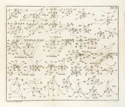  Boscovich Ruggiero Giuseppe : Elementorum universae matheseos... Tomus 1 [-3]. Scienze tecniche e matematiche  - Auction Books, Autographs and Manuscripts - Libreria Antiquaria Gonnelli - Casa d'Aste - Gonnelli Casa d'Aste