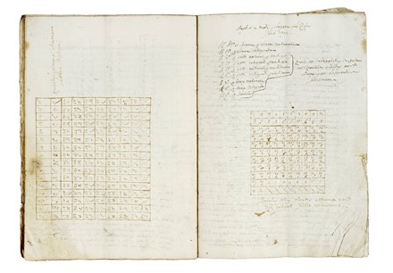 Scienza della Regola del Tr� di Pico della Mirandola.  - Auction Books, Autographs and Manuscripts - Libreria Antiquaria Gonnelli - Casa d'Aste - Gonnelli Casa d'Aste