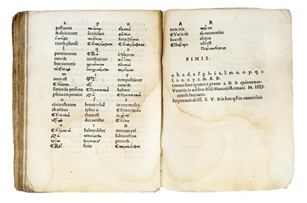  Bolzanio Urbano : [Institutiones Graecae grammatices]. Aldina, Grammatica, Collezionismo e Bibliografia, Letteratura  - Auction Books, Autographs and Manuscripts - Libreria Antiquaria Gonnelli - Casa d'Aste - Gonnelli Casa d'Aste