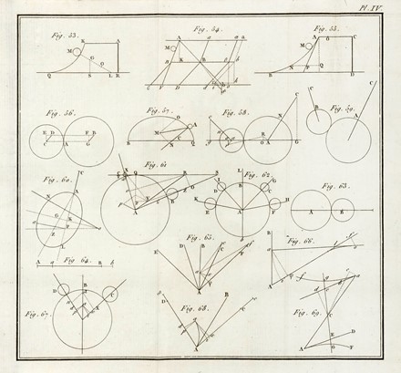  Alembert Jean Le Rond (d') : Trait� de dynamique... Meccanica, Fisica, Scienze tecniche e matematiche, Scienze tecniche e matematiche  - Auction Books, Autographs and Manuscripts - Libreria Antiquaria Gonnelli - Casa d'Aste - Gonnelli Casa d'Aste