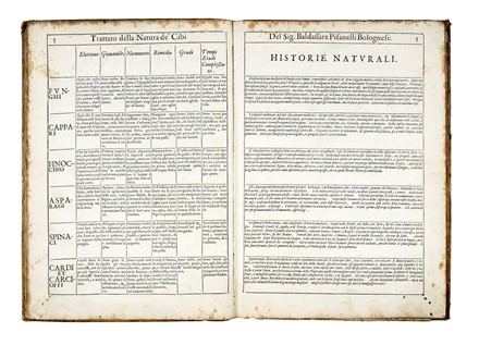  Pisanelli Baldassarre : Trattato della natura de cibi et del bere... Gastronomia  - Auction Books, Autographs and Manuscripts - Libreria Antiquaria Gonnelli - Casa d'Aste - Gonnelli Casa d'Aste