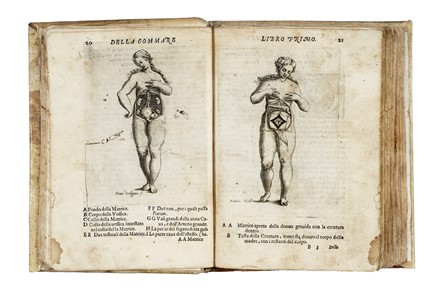  Mercurio Girolamo : La commare o riccoglitrice [...] divisa in tre libri ristampata correta et accresciuta dall'istesso autore... Figurato  - Auction Books, Autographs and Manuscripts - Libreria Antiquaria Gonnelli - Casa d'Aste - Gonnelli Casa d'Aste