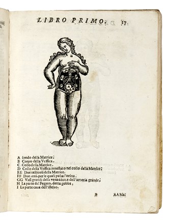  Mercurio Girolamo : La Commare o Raccoglitrice [...] In questa ultima edizione corretta & accresciuta di due trattati; uno del Colostro, dove si tratta di diversi mali de i bambini [...] L'altro di un gravissimo Autore, nel quale si risolvono alcuni dubbi circa il Battesimo. Medicina, Ostetricia, Medicina  - Auction Books, Autographs and Manuscripts - Libreria Antiquaria Gonnelli - Casa d'Aste - Gonnelli Casa d'Aste