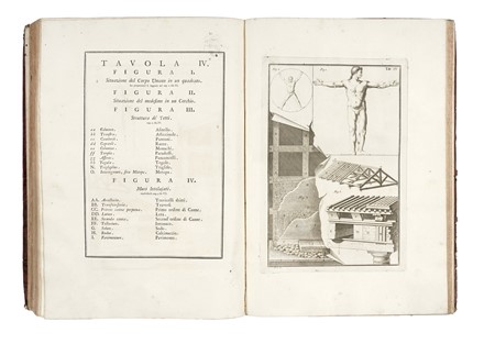  Vitruvius Marcus Pollio : L'Architettura [...] colla traduzione italiana e comento del Marchese Berardo Galiani... Architettura, Figurato  Francesco La Marra  (Martina Franca, 1728 - Napoli, 1787), Bernardo Galiani  - Auction Books, Autographs and Manuscripts - Libreria Antiquaria Gonnelli - Casa d'Aste - Gonnelli Casa d'Aste