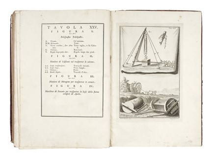 Vitruvius Marcus Pollio : L'Architettura [...] colla traduzione italiana e comento del Marchese Berardo Galiani... Architettura, Figurato  Francesco La Marra  (Martina Franca, 1728 - Napoli, 1787), Bernardo Galiani  - Auction Books, Autographs and Manuscripts - Libreria Antiquaria Gonnelli - Casa d'Aste - Gonnelli Casa d'Aste