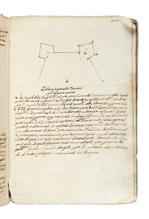 Trattato manoscritto di fortificazioni civili e militari. Ingegneria, Scienze tecniche e matematiche  - Auction Books, Autographs and Manuscripts - Libreria Antiquaria Gonnelli - Casa d'Aste - Gonnelli Casa d'Aste