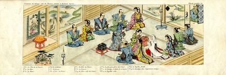  Isaac Titsingh  (Amsterdam, 1745 - Parigi, 1812) : C�r�monies usit�es au Japon pour les mariages et les fun�railles. Planches.  - Auction Arte Antica, Moderna e Contemporanea [parte I] - Libreria Antiquaria Gonnelli - Casa d'Aste - Gonnelli Casa d'Aste
