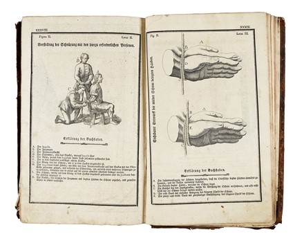 Constitutio criminalis Theresiana... Storia, Figurato, Occultismo, Storia, Diritto e Politica, Collezionismo e Bibliografia  - Auction Books, Autographs and Manuscripts - Libreria Antiquaria Gonnelli - Casa d'Aste - Gonnelli Casa d'Aste