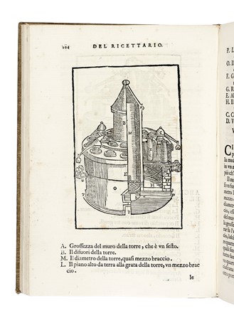 Ricettario fiorentino di nuovo illustrato.  - Asta Libri, autografi e manoscritti - Libreria Antiquaria Gonnelli - Casa d'Aste - Gonnelli Casa d'Aste