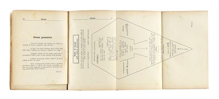  Marinetti Filippo Tommaso [e altri] : I nuovi poeti futuristi. Futurismo, Poesia, Arte, Letteratura  Farfa (pseud. di Vittorio Tommasini)  (Trieste, 1879 - San Remo, 1962), Bruno Giordano Sanzin  - Auction Books, Autographs and Manuscripts - Libreria Antiquaria Gonnelli - Casa d'Aste - Gonnelli Casa d'Aste