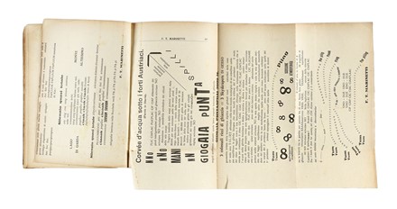  Marinetti Filippo Tommaso [e altri] : I nuovi poeti futuristi. Futurismo, Poesia, Arte, Letteratura  Farfa (pseud. di Vittorio Tommasini)  (Trieste, 1879 - San Remo, 1962), Bruno Giordano Sanzin  - Auction Books, Autographs and Manuscripts - Libreria Antiquaria Gonnelli - Casa d'Aste - Gonnelli Casa d'Aste