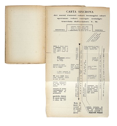  Marinetti Filippo Tommaso : Zang Tumb Tuuum. Adrianopoli ottobre 1912. Parole in libert�. Futurismo, Arte  - Auction Books, Autographs and Manuscripts - Libreria Antiquaria Gonnelli - Casa d'Aste - Gonnelli Casa d'Aste