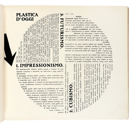  Depero Fortunato : Depero futurista.  Felice Azari  (Pallanza, 1895 - Milano, 1930)  - Asta Libri, autografi e manoscritti - Libreria Antiquaria Gonnelli - Casa d'Aste - Gonnelli Casa d'Aste