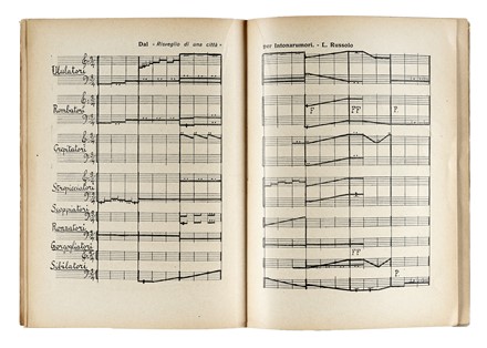  Russolo Luigi : L'Arte dei Rumori. Futurismo, Musica, Arte, Musica, Teatro, Spettacolo  - Auction Books, Autographs and Manuscripts - Libreria Antiquaria Gonnelli - Casa d'Aste - Gonnelli Casa d'Aste