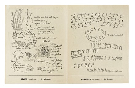  Marinetti Filippo Tommaso : Parole consonanti vocali numeri in libert�.  Paolo Buzzi  (1874 - 1956), Corrado Govoni, Francesco Cangiullo  (Napoli, 1884 - Livorno, 1977)  - Asta Libri, autografi e manoscritti - Libreria Antiquaria Gonnelli - Casa d'Aste - Gonnelli Casa d'Aste