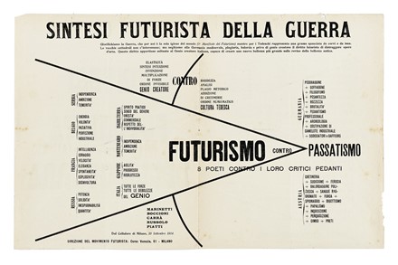  Marinetti Filippo Tommaso [e altri] : Sintesi futurista della guerra.  Umberto Boccioni  (Reggio Calabria, 1882 - Verona, 1916), Carlo Carr�  (Quargnento, 1881 - Milano, 1966), Luigi Russolo  (Portogruaro, 1885 - Bottanuco, 1947)  - Asta Libri, autografi e manoscritti - Libreria Antiquaria Gonnelli - Casa d'Aste - Gonnelli Casa d'Aste