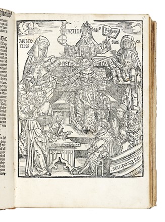  Reisch Gregor : Margarita philosophica cum additionibus novis: ab auctore suo studiosissima revisione tertio super additis. Scienze tecniche e matematiche, Astronomia, Astrologia, Medicina, Filosofia, Anatomia, Incunabolo  - Auction Books, Autographs and Manuscripts - Libreria Antiquaria Gonnelli - Casa d'Aste - Gonnelli Casa d'Aste