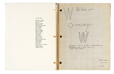 Lotto di 5 interessanti opere di Arte Concettuale. Arte, Cataloghi di arte, Libro d'Artista, Arte, Collezionismo e Bibliografia  Daniel Buren, Joseph Kosuth, Giovanni Anselmo, Dennis Oppenheim, Sol [pseud. di LeWitt Solomon] LeWitt, Mario Merz  - Auction Books, Autographs and Manuscripts - Libreria Antiquaria Gonnelli - Casa d'Aste - Gonnelli Casa d'Aste