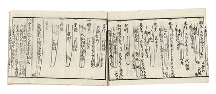 Kokonwakan Banpozensho: ?Guida illustrata alla katan&agrave;, nei voll. 10, 11 e 12 (18). Japonica, Scherma, Geografia e viaggi, Feste - Folklore - Giochi - Sport  - Auction Books, Autographs and Manuscripts - Libreria Antiquaria Gonnelli - Casa d'Aste - Gonnelli Casa d'Aste