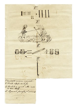 Otto invenzioni di rebus e tre fogli con logogrifi e sciarade.  - Auction Old Masters, Modern and Contemporary Art - Libreria Antiquaria Gonnelli - Casa d'Aste - Gonnelli Casa d'Aste