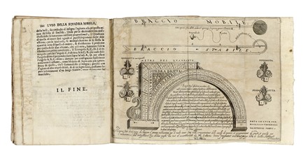  Fabri Ottavio, Fabretti Raffaele, Marzagaglia Gaetano, Luzi Lorenzo : Lotto di 3 opere di scienze tecniche e 2 di economia. Scienze tecniche e matematiche, Economia  - Auction Libri, Autografi e Manoscritti - Libreria Antiquaria Gonnelli - Casa d'Aste - Gonnelli Casa d'Aste